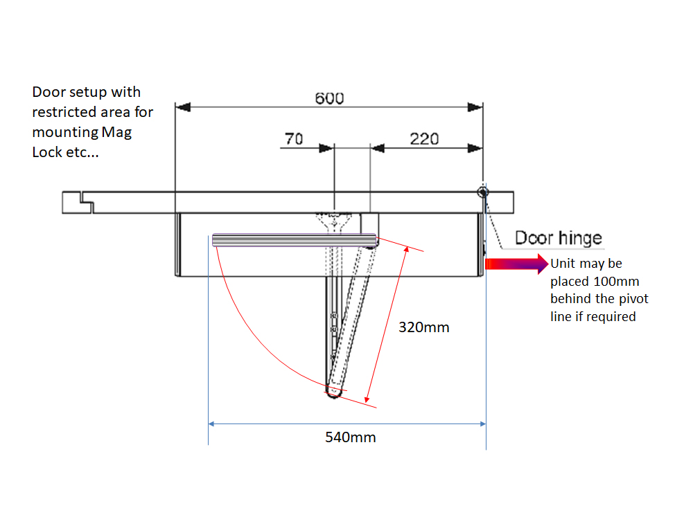 Mounting DFAs in restricting doors